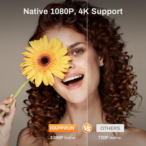 Proyector Bluetooth 1080p Nativo Con Wifi Bluetooth