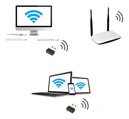 Adaptador Receptor Placa Wifi Usb 150mbps Antena Interna Pc