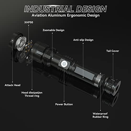 Linterna Led Para Hombres Negra C/ Tirantes- Pack X2