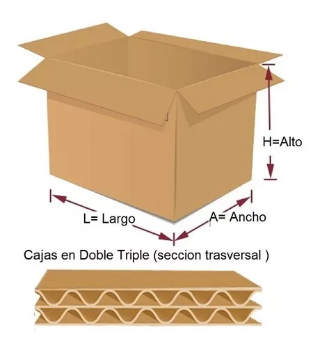 Caja Embalaje 55x55x75 Doble Triple Reforzada