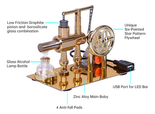 Modelo De Generador De Electricidad Con Motor Stirling De Ai