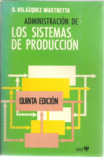 Administración De Los Sistemas De Producción