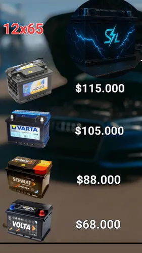 Baterías Automotores (nuevo)
