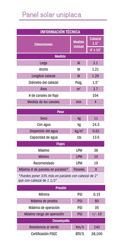 Paneles Solares Para Alberca Marca Inter Water, Grande 3.7m2