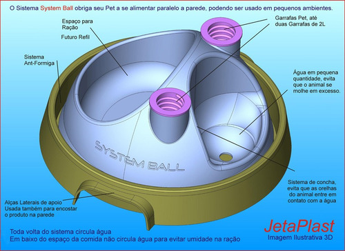 Bebedouro E Comedouro 3x1 Jetaplast System Ball - Vermelho