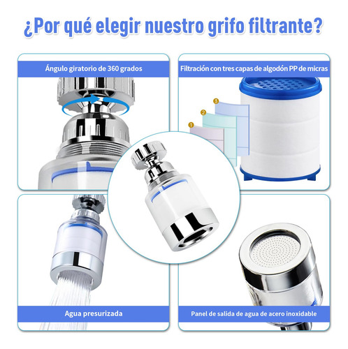 3 Pcs Filtro De Agua Para Llave Giratorio De 360°,