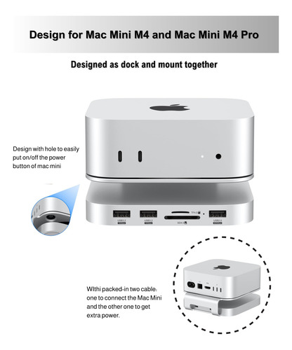 Base, Suporte De Alumínio E Hub Para Mac Mini M4 Com Gabinet