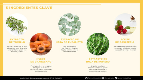 Set Exfoliante Y Modelador De Cuerpo Flaunt It Dr. C. Tuna Romero