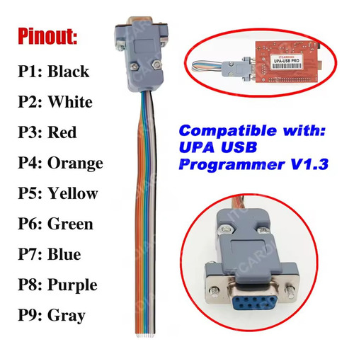 Programador De Ecu Usb Itcardiag V1.3 Upa, 350 Mb, Script 05