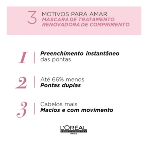 Kit Loreal Pro Longer Sh300ml+cond200ml+masc250gr+cpp150ml