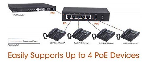 Intellinet Switch Ethernet Gigabit Con 5 Puertos Poe Con 1