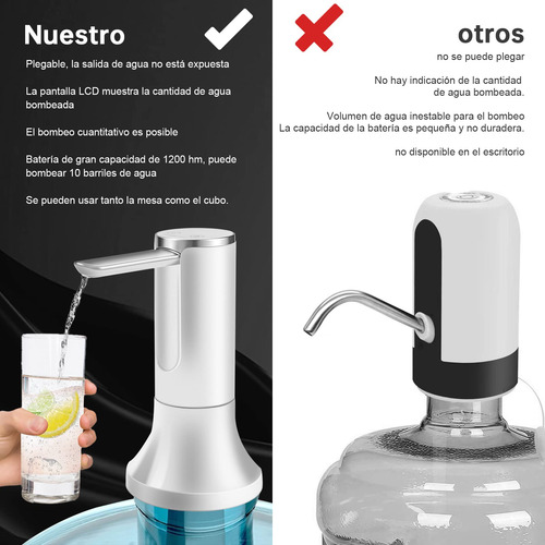Dispensador De Agua Automático Botellavolumen De Bombeo