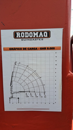 Vw 13180 Guindaste Carroceria Munck Rodomaq Grh8000