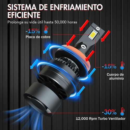 60000lm, Kit De Focos Led Para Toyota Highlander 2012 2013