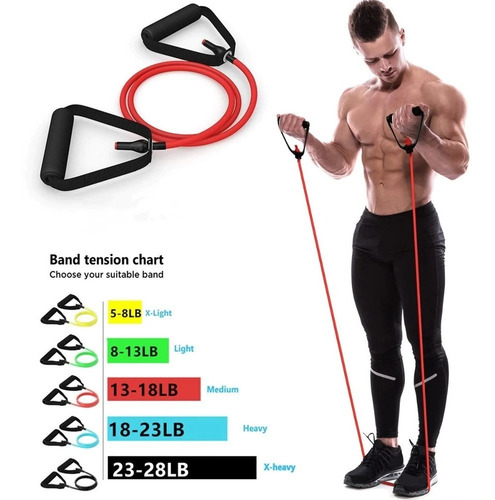 Imagen 4 de 7 de Set 5 Bandas Elásticas Con Agarre Resistencia 1.20m Fitness