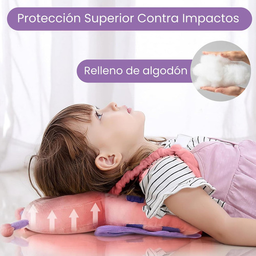 L Protector De Cabeza Para Bebé, A Prueba De Golpes