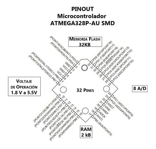 Microcontrolador Atmega328p-au Smd Cdmx Electrónica