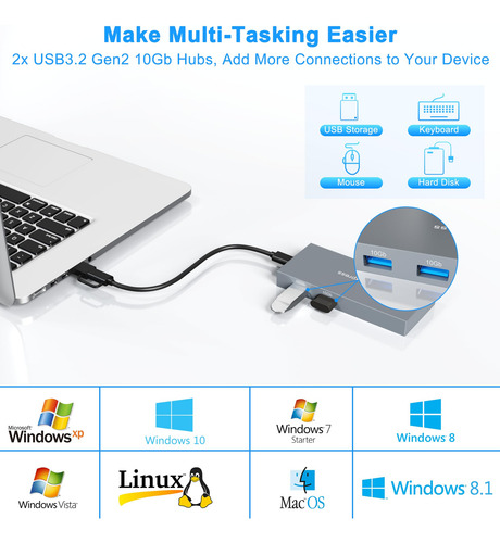 Lector De Tarjetas Cfexpress Tipo B 8 En 1 Con 2 Puertos Usb