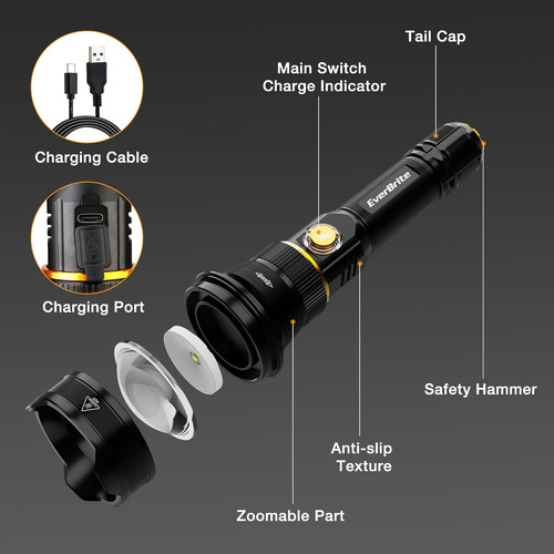 Linterna Táctica Led 1000lm - Zoom - 4 Modos - Martillo Y Us