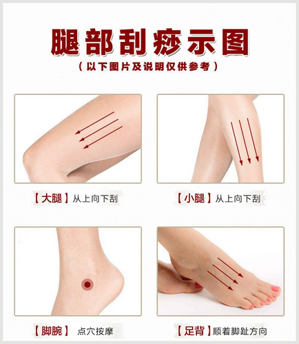 R Juego De Rodillos De Masaje Facial Guasha, Aprieta La Piel