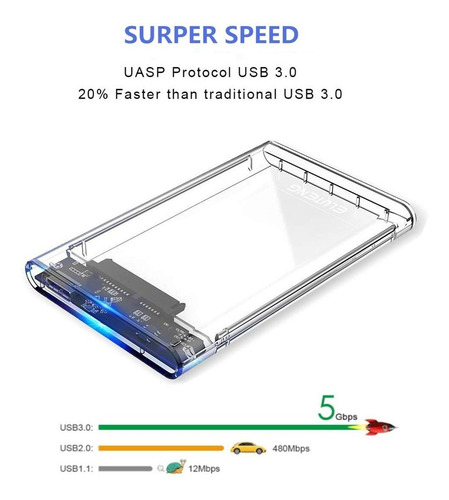 Imagen 4 de 7 de Gabinete Carcasa Disco Duro 2.5 Pulgadas Con Cable Usb 3.0