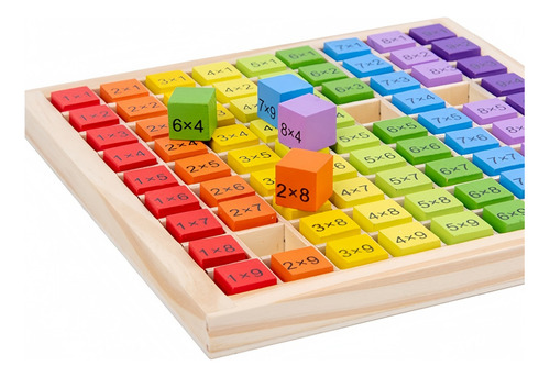 Brinquedos Educativos De Mesa De Multiplicação Para Crianças