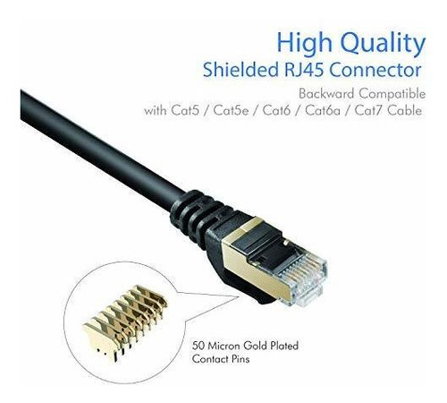 Accesorio Pc 8 Ethernet Cable 15 Ft Shielded 26awg