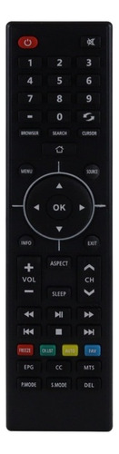 Control Remoto Rca Smart Tv Pantalla Led Directo 