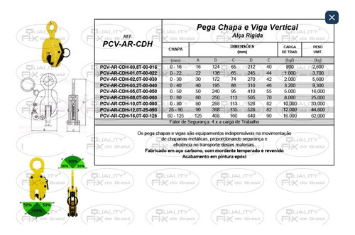 Pega Chapa Vertical Alça Rigida Chapa 25a90 Mm Até 12ton
