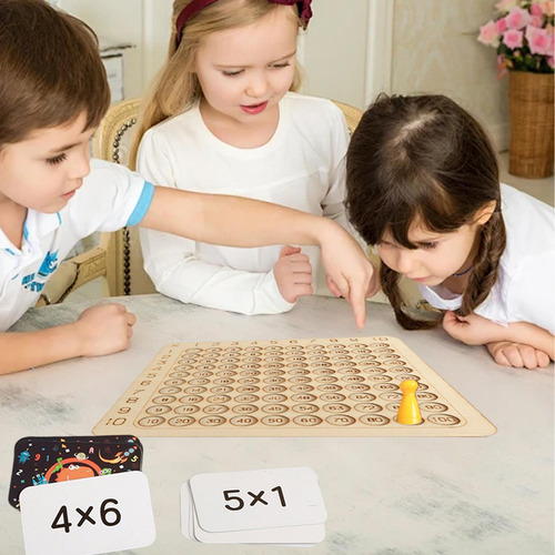 Juegos De Multiplicación Tablero De Multiplicación Puzzle To