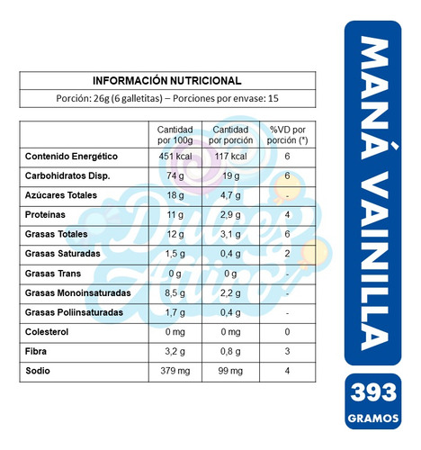 Galletas Dulces Sabor Vainilla -maná (paquete Con 393g)