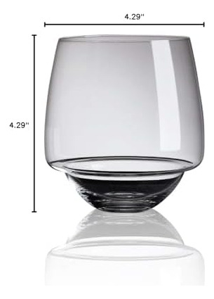 Copa De Vino Cortenex A Prueba De Derrames Copa De Vino Resi