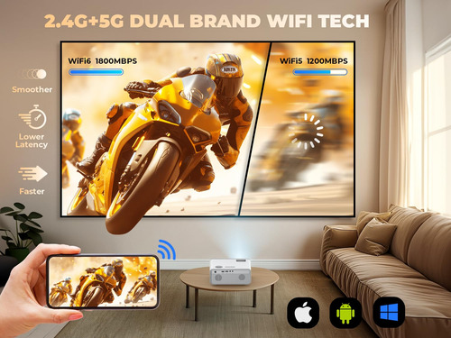 Miniproyector Vizony Wifi Bluetooth 450 Ansi 1080p Fhd 250 M