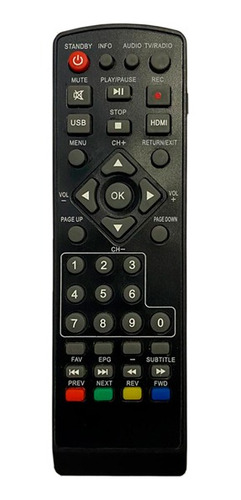 Control Remoto Cualquier Pantalla Aoc Smart Tv