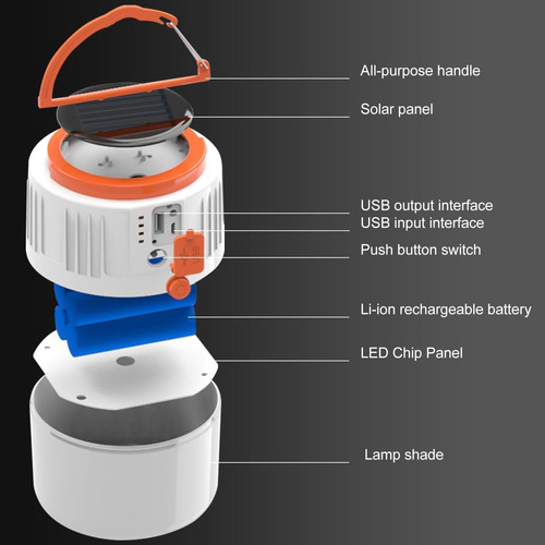 Linterna Solar Para Acampar, 2 Unidades, Luz De Emergencia R