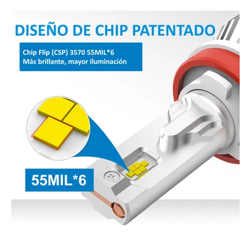 Bombillos Led 9007 Hb5 Naoevo