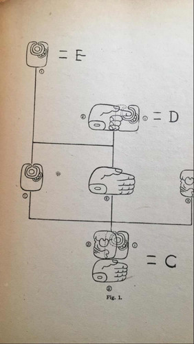 Jeroglíficos, Mayas, Métodos Para El Cálculo Año 1943 (Usado)