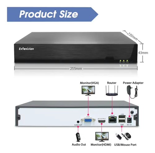 Evtevision 16ch Nvr De Alta Resolucion 5mp