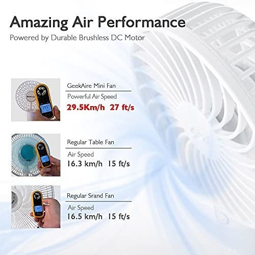 Ventilador Portatil Recargable 4 Motor Sin Escobilla