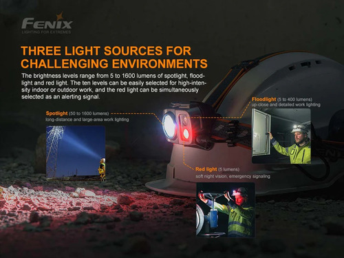 Imagen 2 de 5 de Linterna Led Para Cabeza Fenix Hp25r V2.0 Usb-c 1600 Lumens Color De La Linterna Negro Color De La Luz Blanco