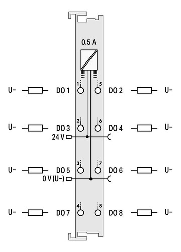 Modulo Salida Digital Wago 750-530 8 Canales / 24vcd - 0.5a (Usado)