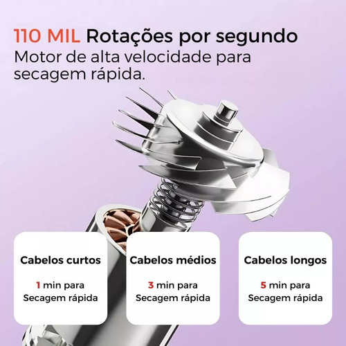 Secador De Cabelo Gaabor Supersonic 110.000 Rpm Profissional Cor Rosa 127V