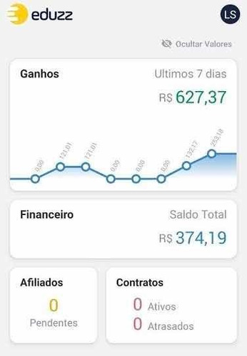 Imagem 3 de 3 de Academia De Milionários