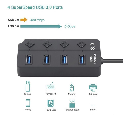 Hub 4 Puertos Independientes Usb 3.0 Luz Led 5gbps Cabl 30cm