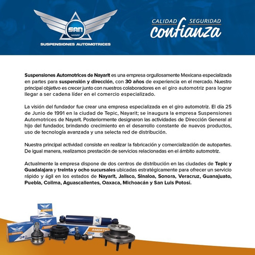 Imagen 2 de 2 de Llave De Impacto De Aire