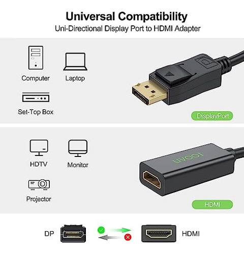 Displayport (dp) A Cable Adaptador Hdmi, Puerto De Pantalla