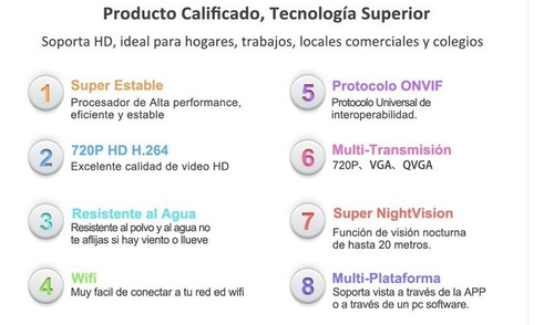 Cámara Ip Exterior Domo Motorizado P2p Wifi Hd Onvif.