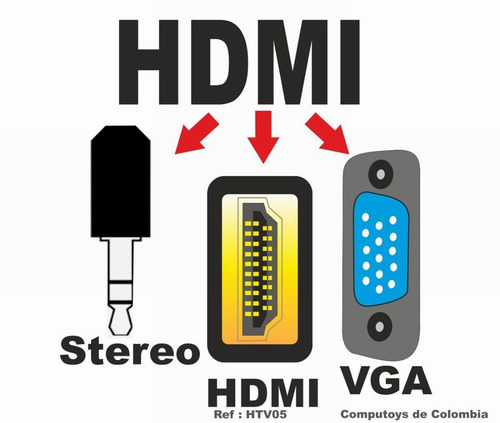 Imagen 2 de 7 de Caja Conversora: Hd A Vga+ Audio+ Hd Ref Htv05 Computoys Sas