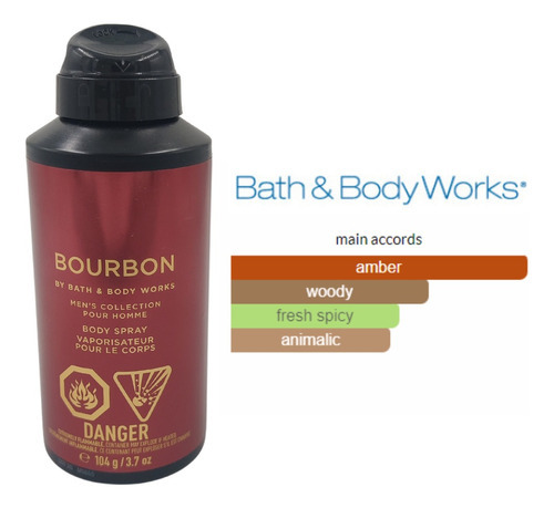 Desodorante Para Hombre Bath Body Works Spay Corporal Fragancia Bourbon