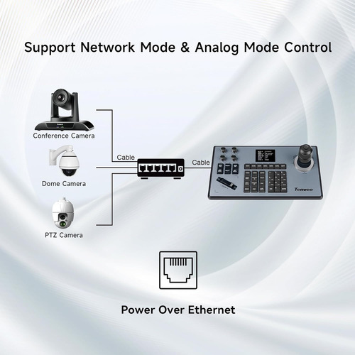 Controlador De Joystick De Cámara Tenveo Ptz Ndi Poe Rs232